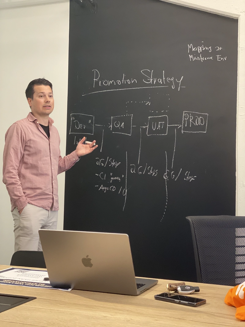 IT-Trainings - We love to share knowledge